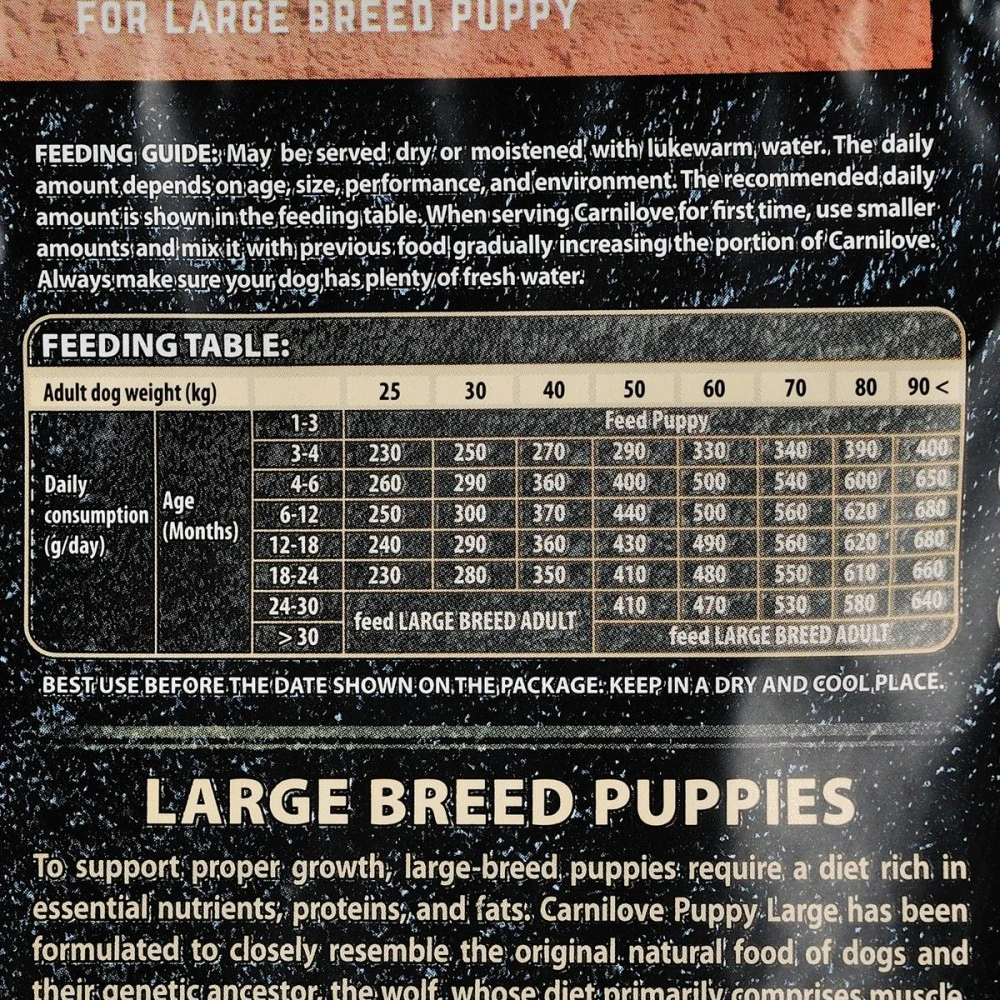 Корм сухий Carnilove Puppy Large Breed Salmon and Turkey для цуценят великих порід з лососем та індичкою 1,5 кг