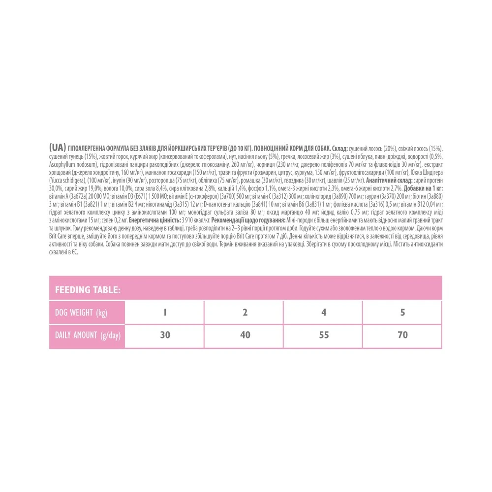Корм сухий для собак Brit Care Grain Free Mini Yorkshire, з лососем та тунцем, 2 кг