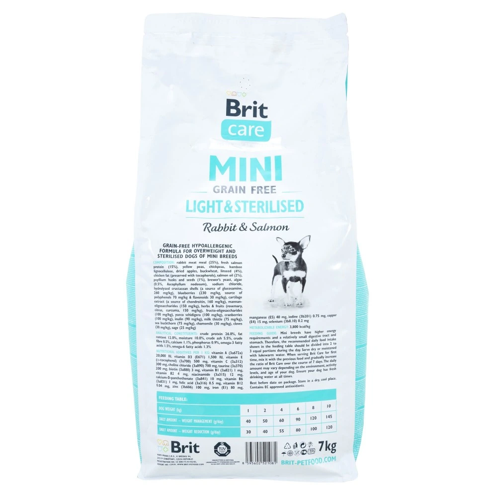 Корм сухий Brit Care Grain Free Mini Light Sterilised для дорослих собак дрібних порід з зайвою вагою або стерілізованих з к