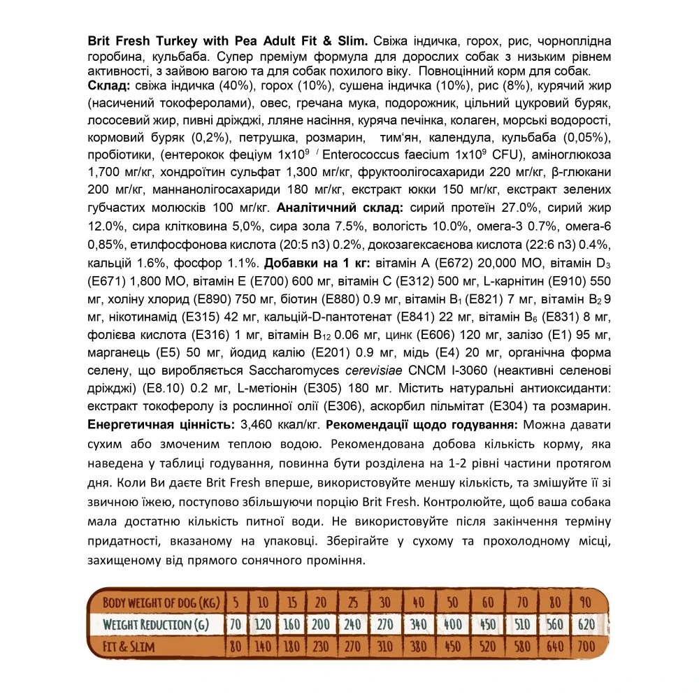 Корм сухий Brit Fresh Turkey/Pea Fit and Slim для собак похилого віку і зайвою вагою з індичкою та горохом 2,5 кг