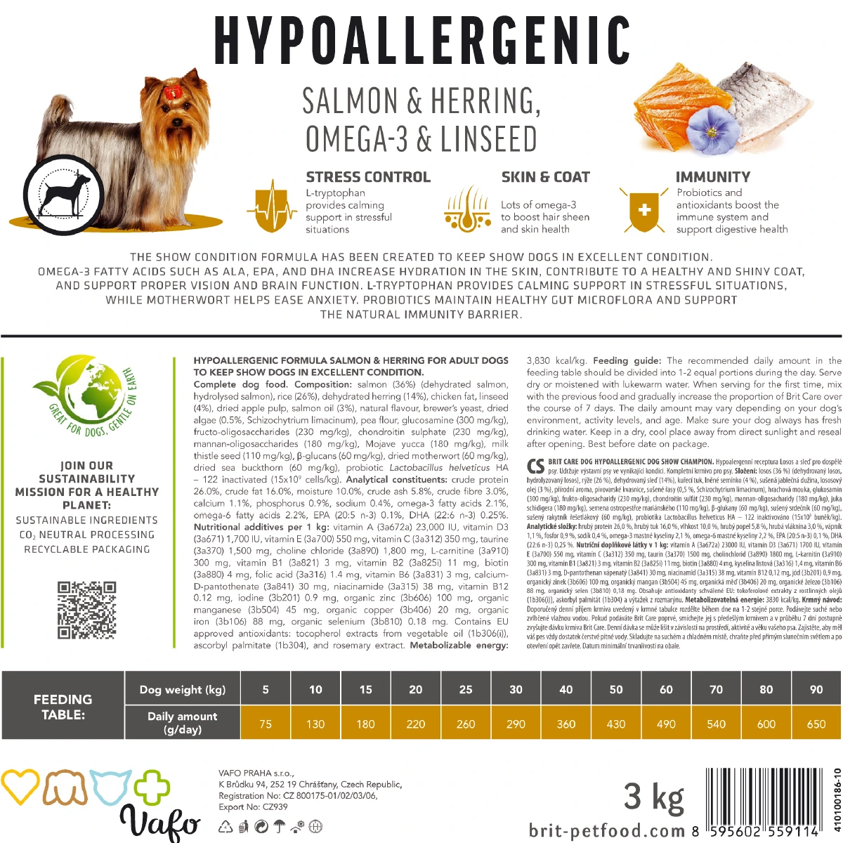 Корм сухий Brit Care Dog Hypoallergenic Dog Show Champion для виставкових собак з лососем і оселедцем 12 кг
