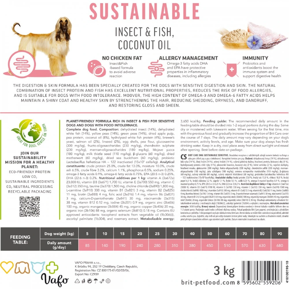 Корм сухой Brit Care Dog Sustainable Sensitive для собак с чувствительным пищеварением с рыбой и насекомыми 1 кг