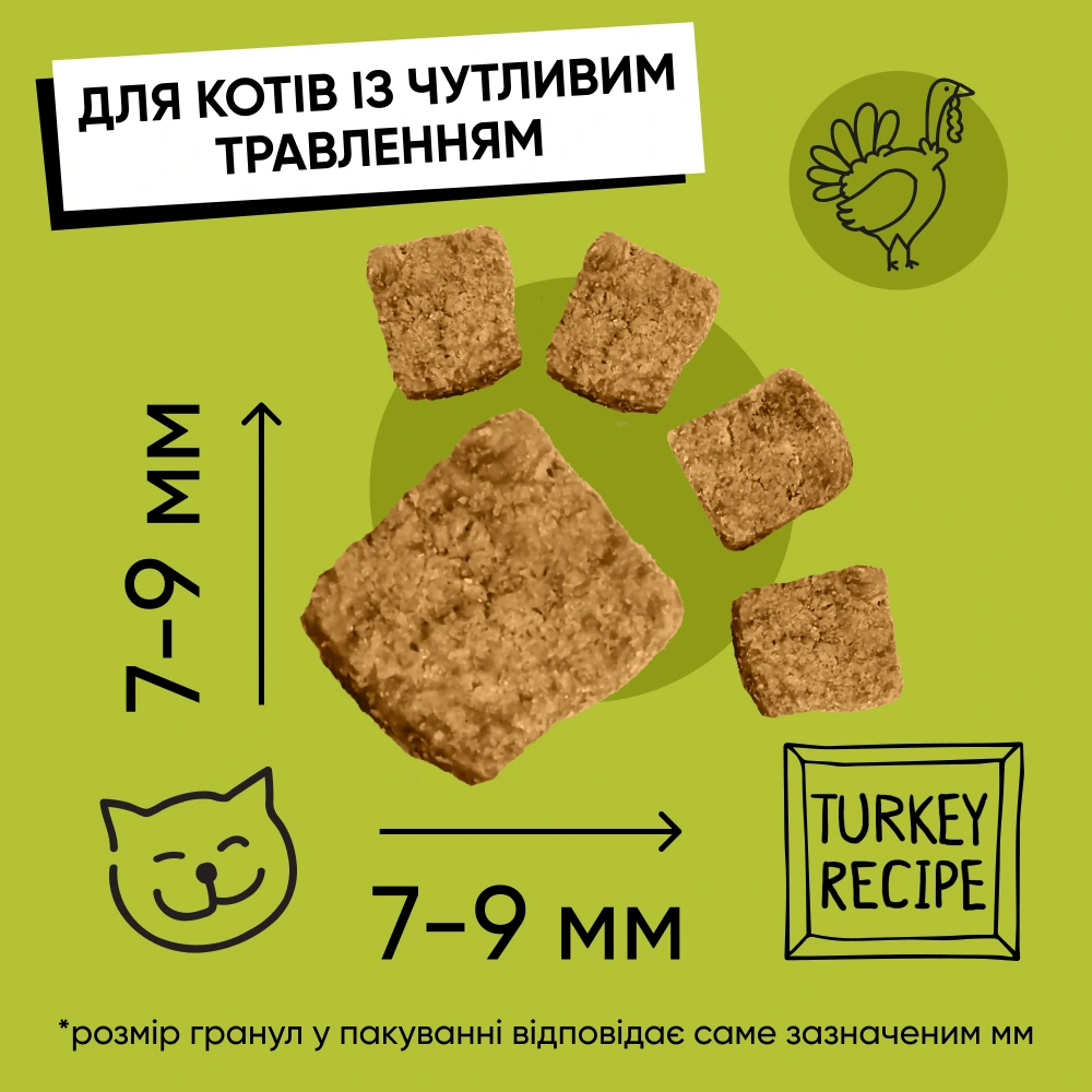 Корм сухий HalfHalf для котів із чутливим травленям з індичкою 2 кг