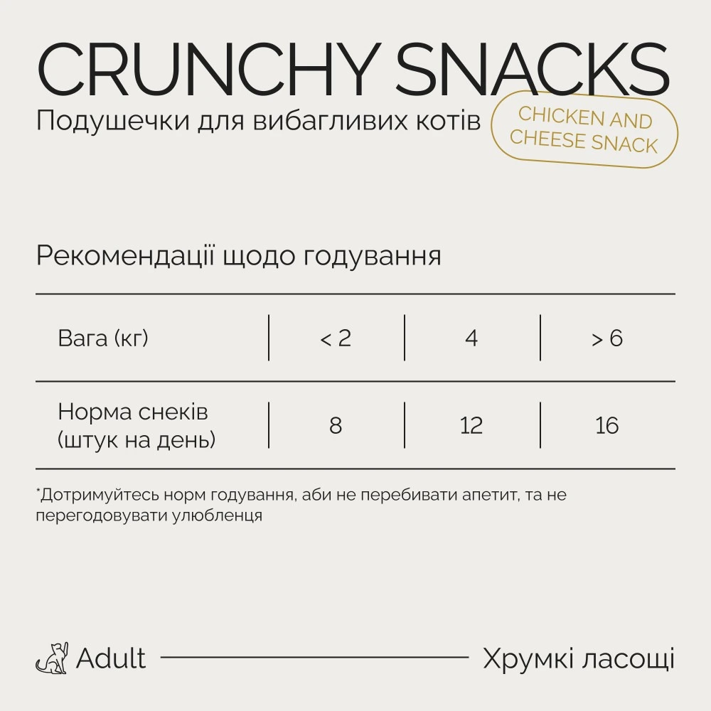 Хрумкі ласощі Savory Cats Snacks Pillows Gourmand with Chicken & Cheese для дорослих вибагливих котів, подушечки з куркою та