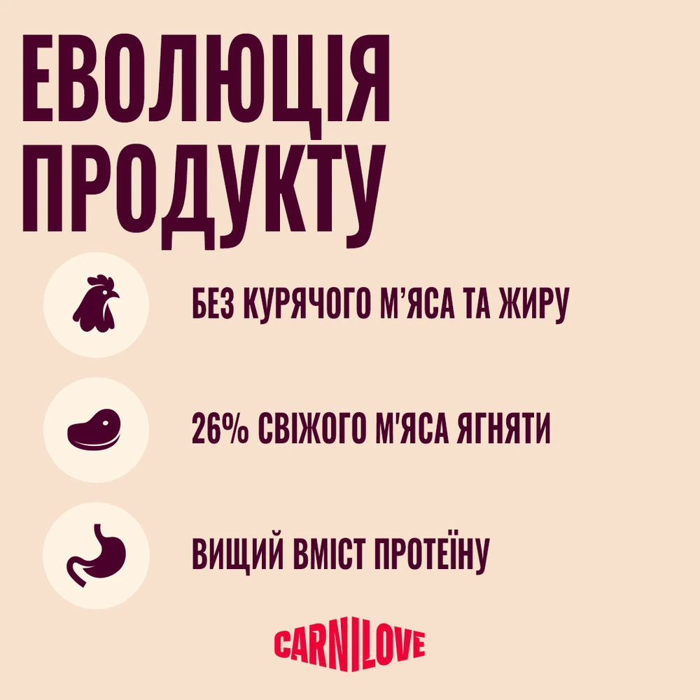 Корм сухой Carnilove Active Lamb & Wild Boar для собак ягненок и дикий кабан 1,5 кг