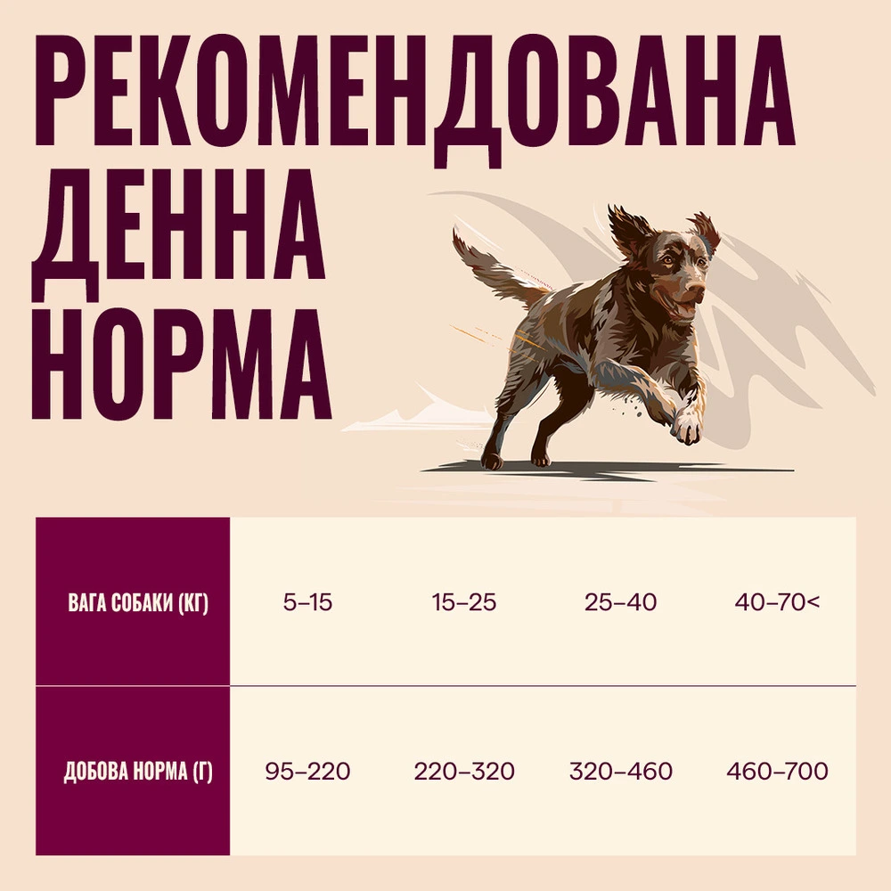 Корм сухой Carnilove Active Lamb & Wild Boar для собак ягненок и дикий кабан 12 кг