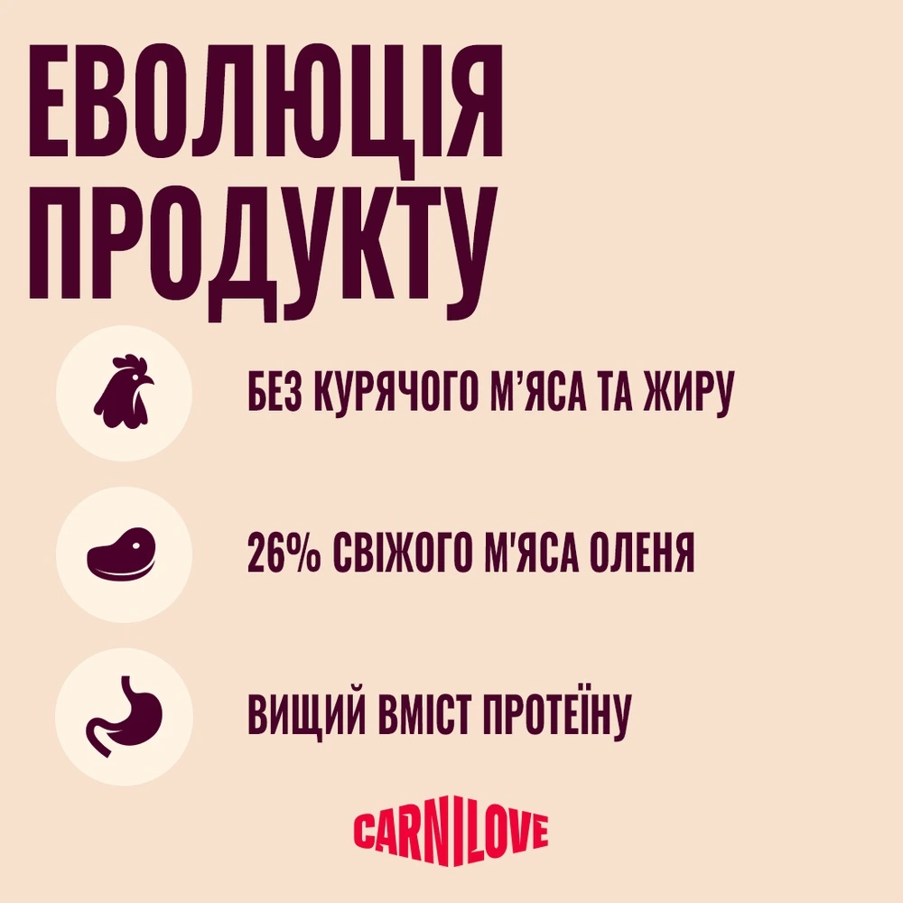 Корм сухий Carnilove Active Venison & Reindeer & Wild Boar Active Adults для активних cобак оленина і дикий кабан 1,5 кг