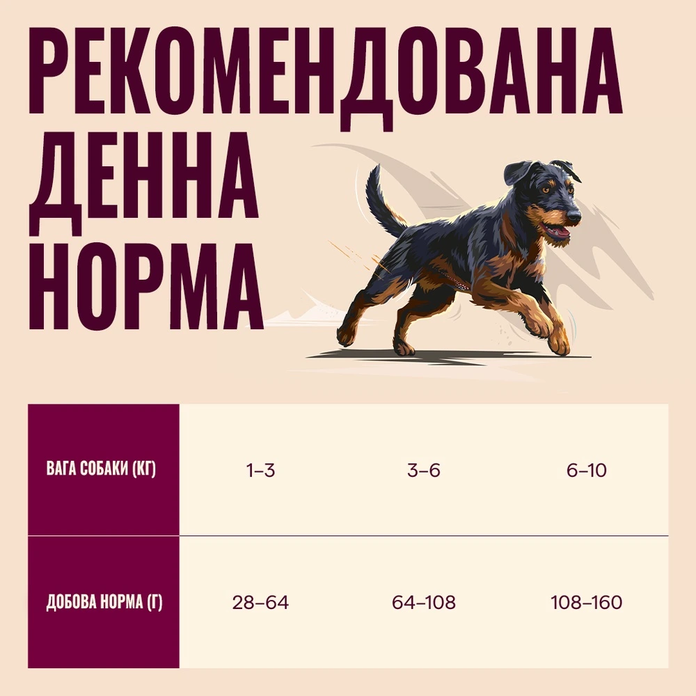 Корм сухой Carnilove Active Salmon & Turkey Small Breed для собак маленьких пород лосось и индейка 4 кг