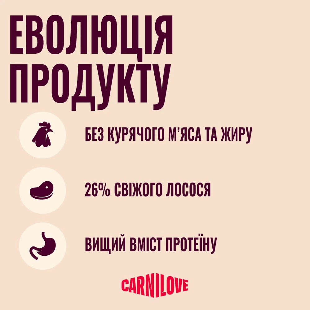 Корм сухий Carnilove Active Salmon & Turkey Puppy для цуценят лосось та індичка 1,5 кг