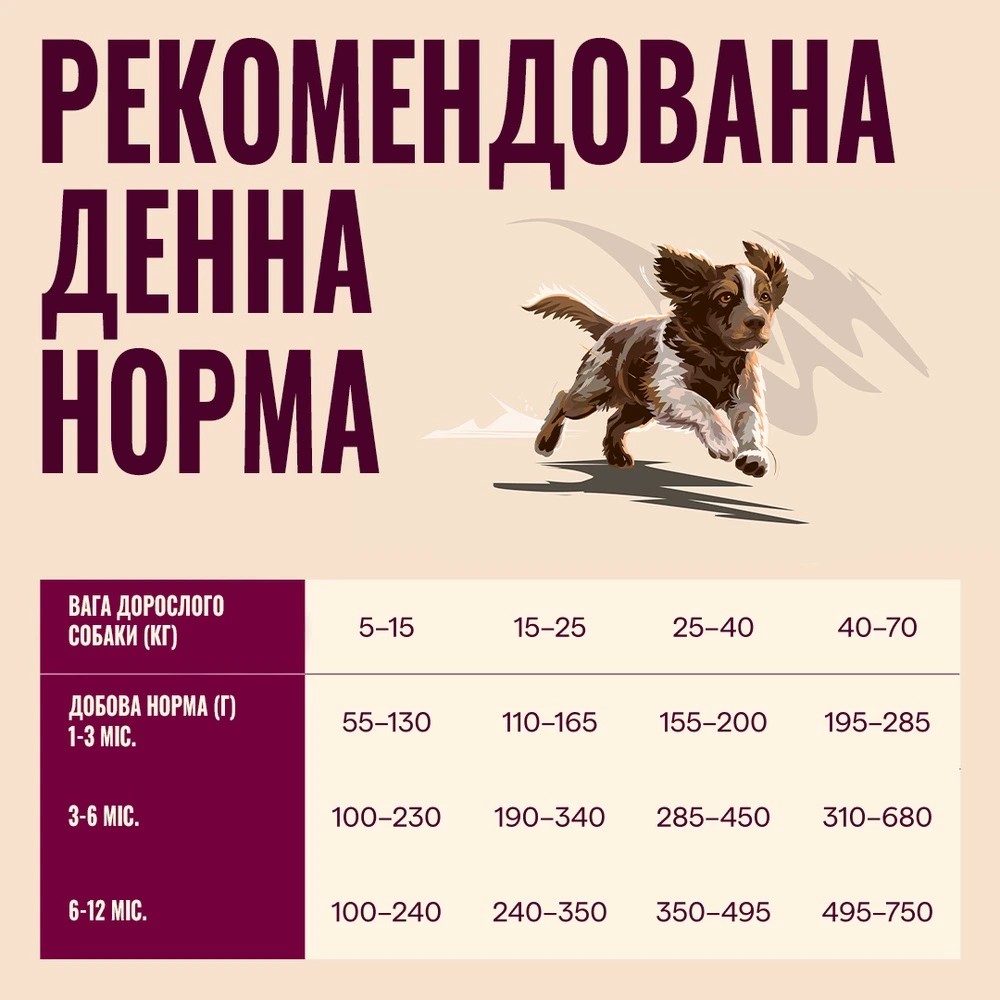 Корм сухий Carnilove Active Salmon & Turkey Puppy для цуценят лосось та індичка 4 кг