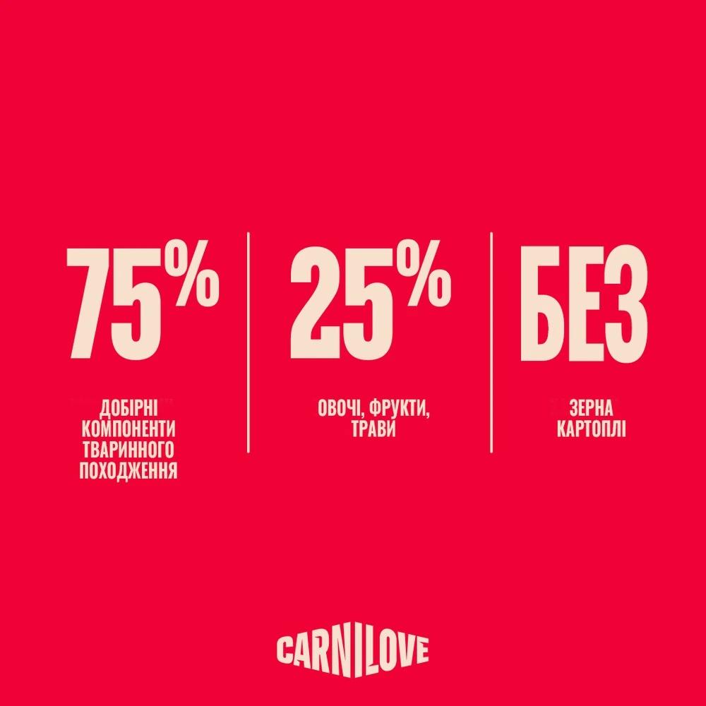 Корм сухий Carnilove Active Lamb & Wild Boar Sterilised для стерилізованих котів ягня і дикий кабан 2 кг
