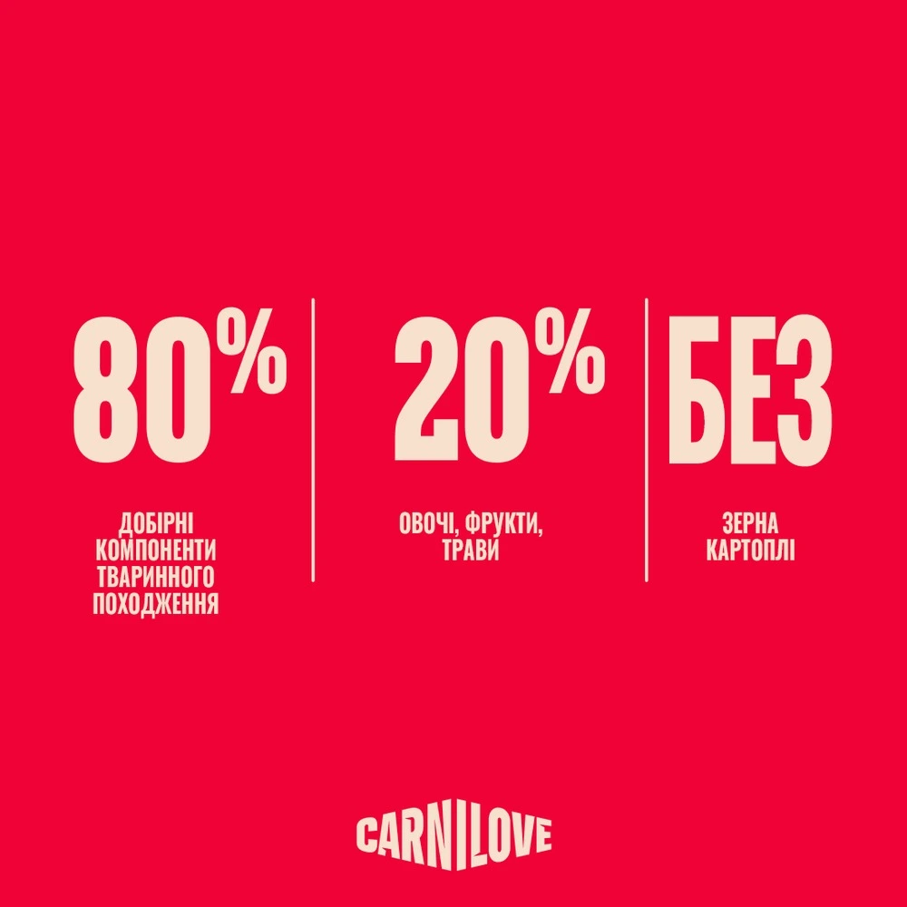 Корм сухий Carnilove Active Salmon & Turkey Kitten для кошенят лосось та індичка 6 кг