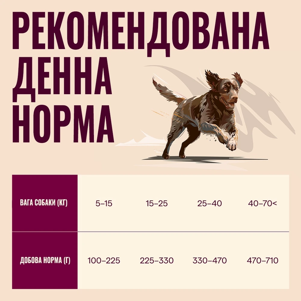 Корм сухий Carnilove True Fresh Beef для cобак яловичина 4 кг