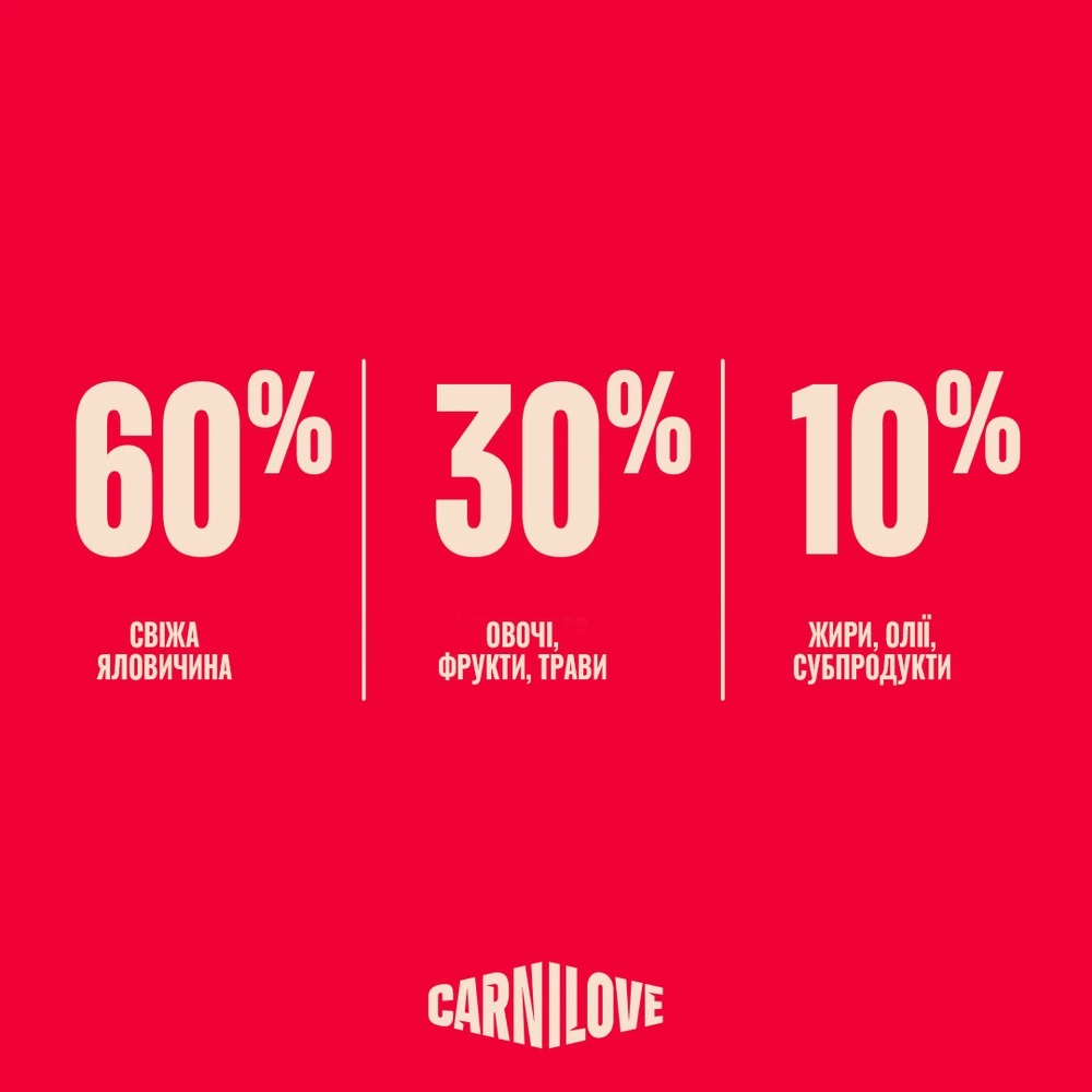 Корм сухий Carnilove True Fresh Beef для cобак яловичина 4 кг