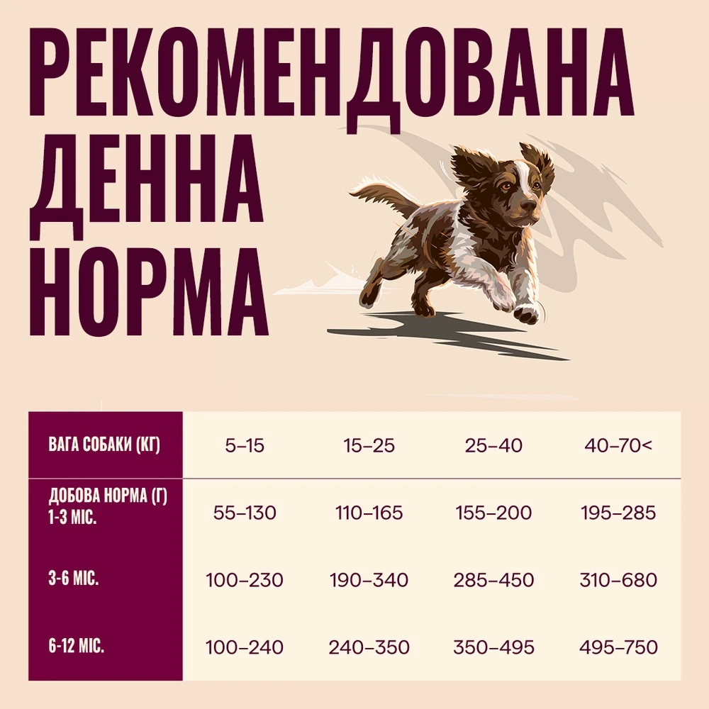 Корм сухий Carnilove True Fresh Puppy для цуценят качка 1,5 кг