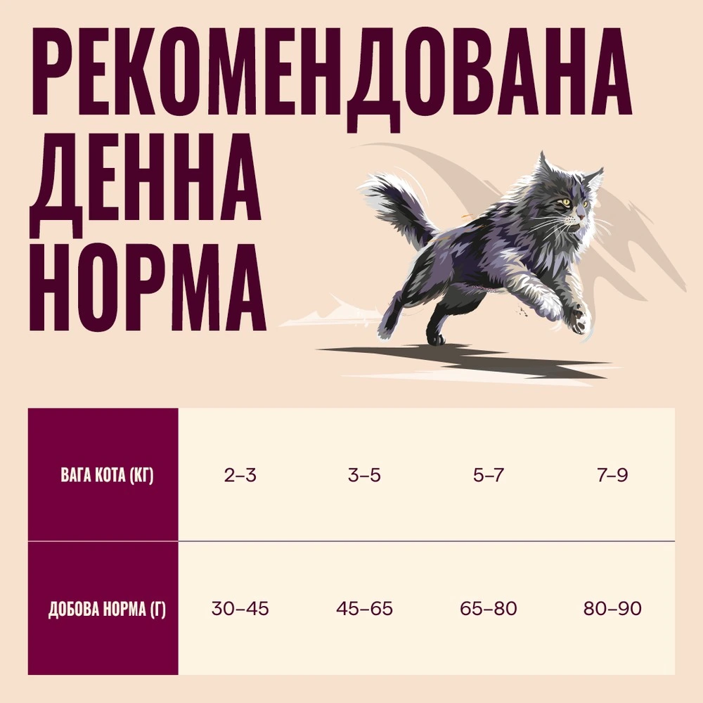 Корм сухий Carnilove True Fresh Fish & Turkey Sterilised для стерилізованих котів риба та індичка 400 г