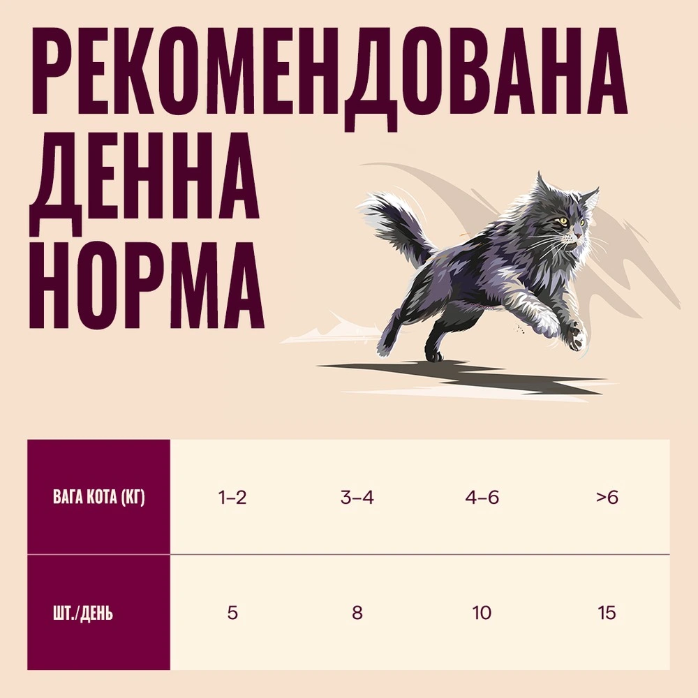 Ласощі Carnilove Soft Snack Turkey with Catnip для котів м'які індичка і котяча м'ята 50 г