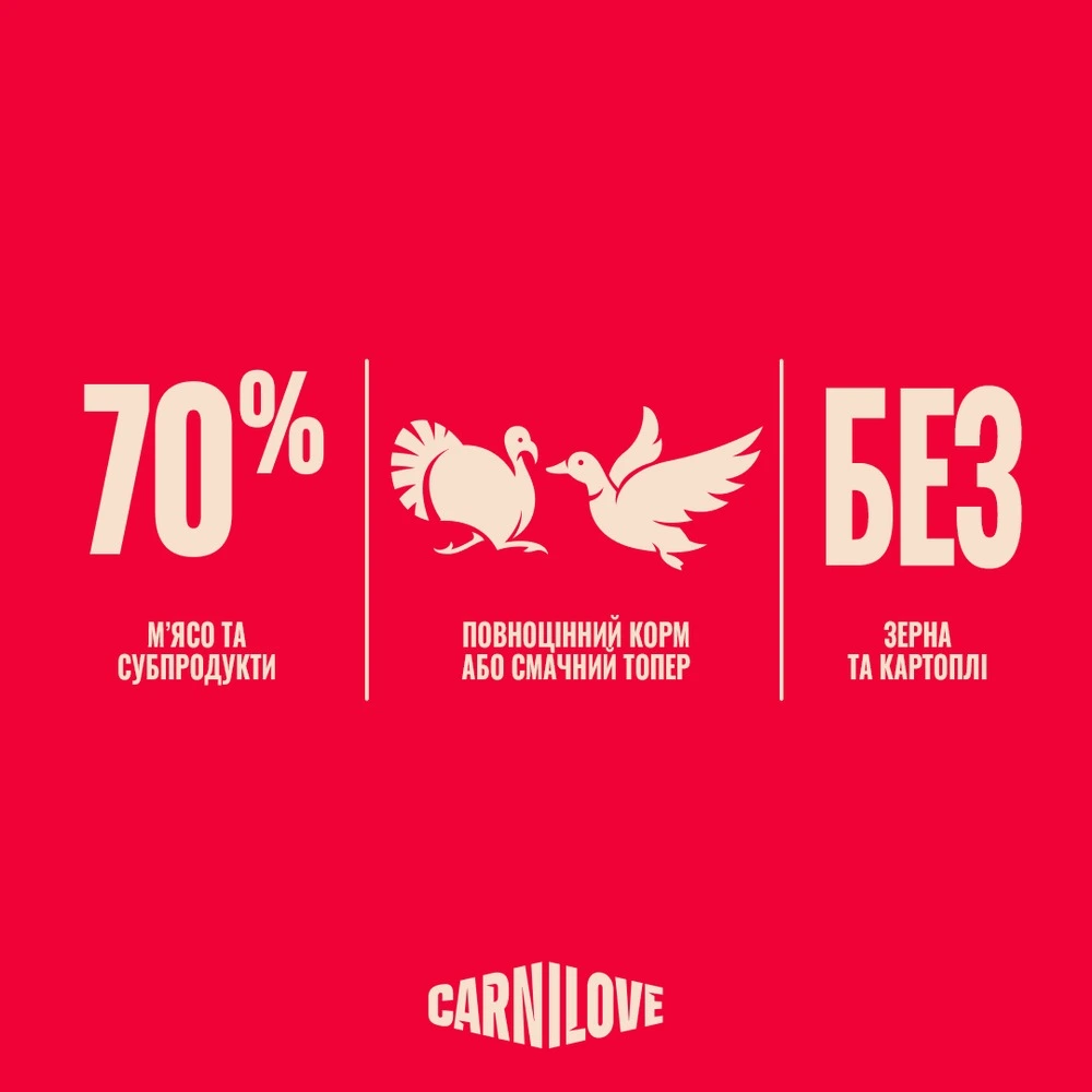 Корм влажный Carnilove Turkey & Duck with Timothy Grass для собак паштет индейка и утка с тимофеевкой 300 г