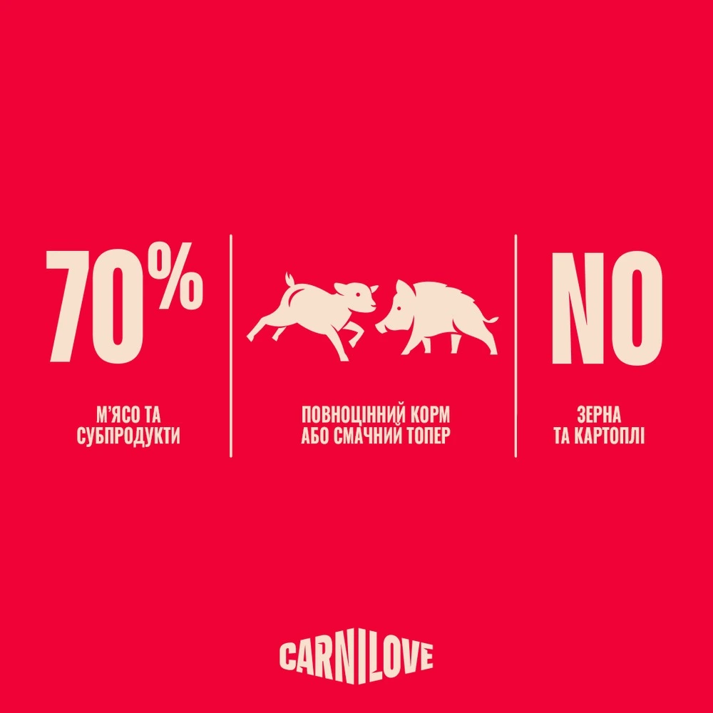 Корм вологий Carnilove Lamb & Wild Boar для собак паштет ягня і дикий кабан 400 г