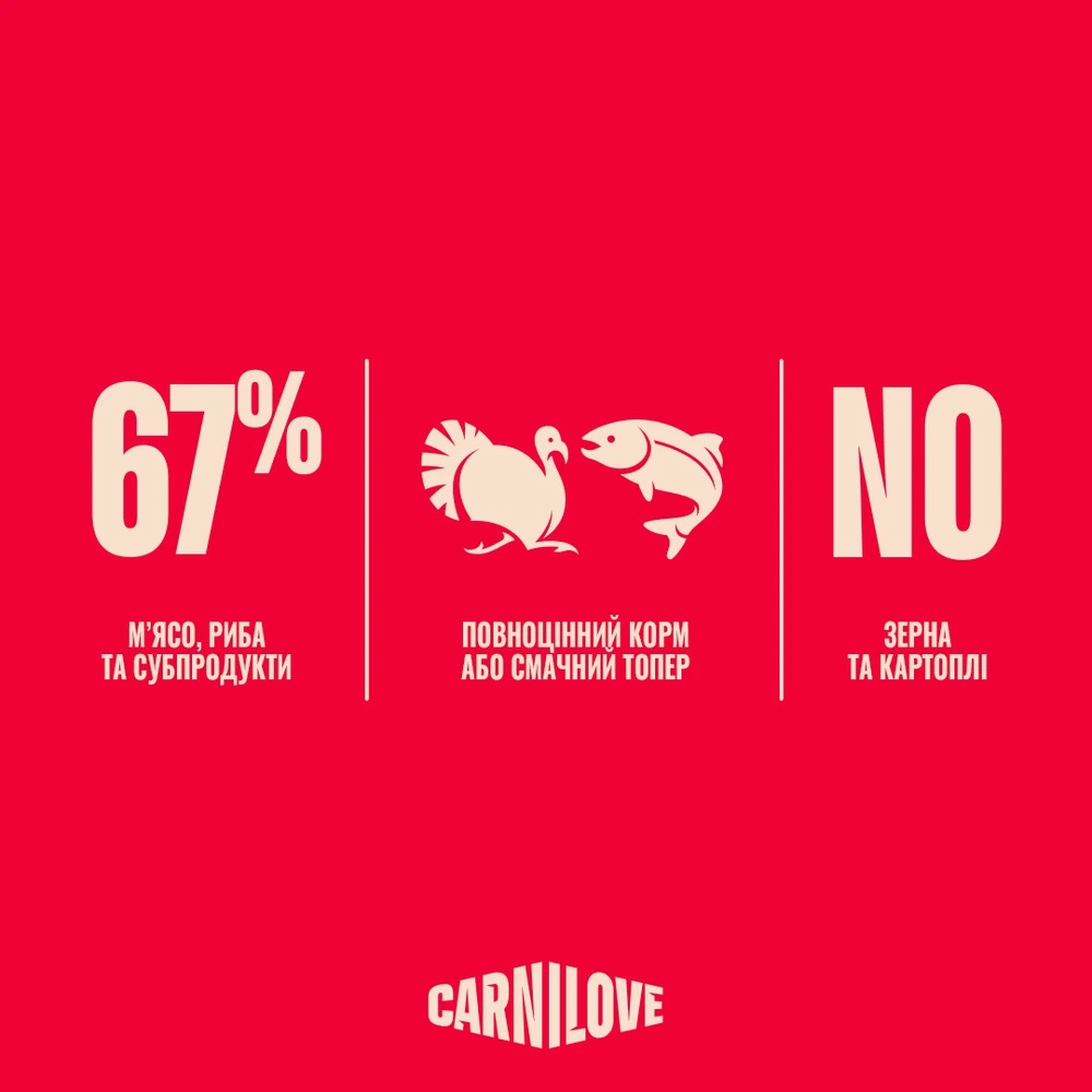 Корм вологий Carnilove Salmon & Turkey для собак паштет лосось та індичка 400 г
