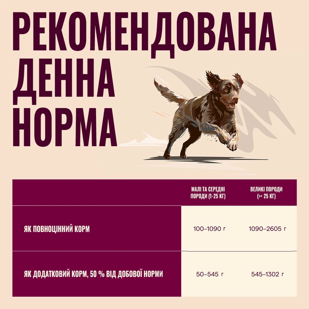 Корм влажный Carnilove Turkey & Reindeer & Wildboar для собак паштет индейка, оленина и дикий кабан 400 г