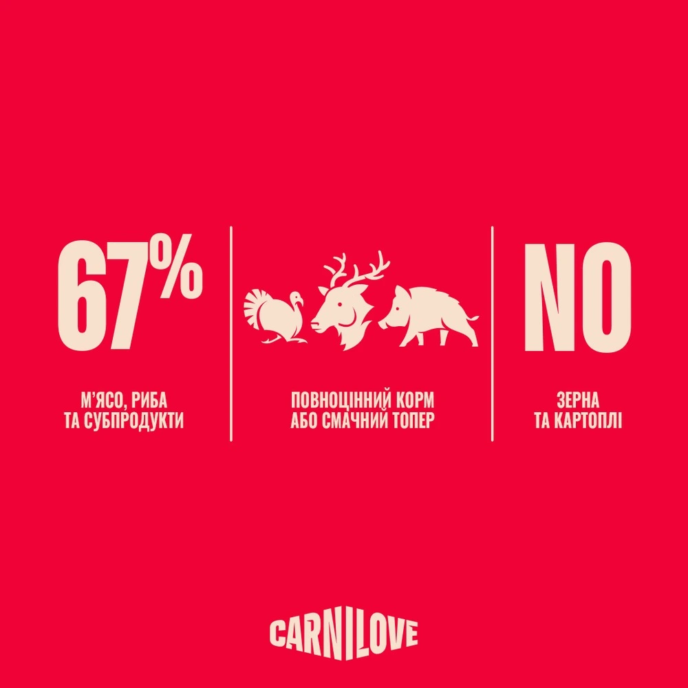 Корм влажный Carnilove Turkey & Reindeer & Wildboar для собак паштет индейка, оленина и дикий кабан 400 г