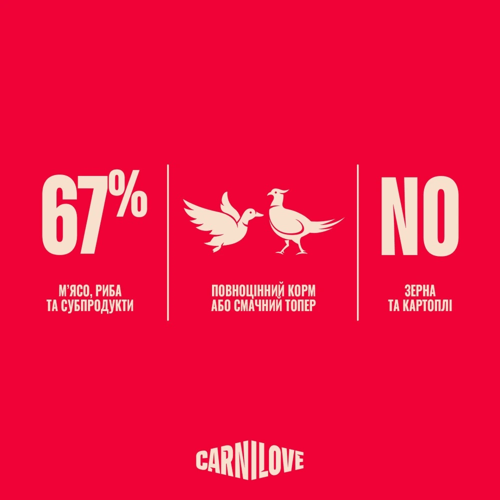 Корм влажный Carnilove Duck & Pheasant для собак паштет утка и фазан 400 г