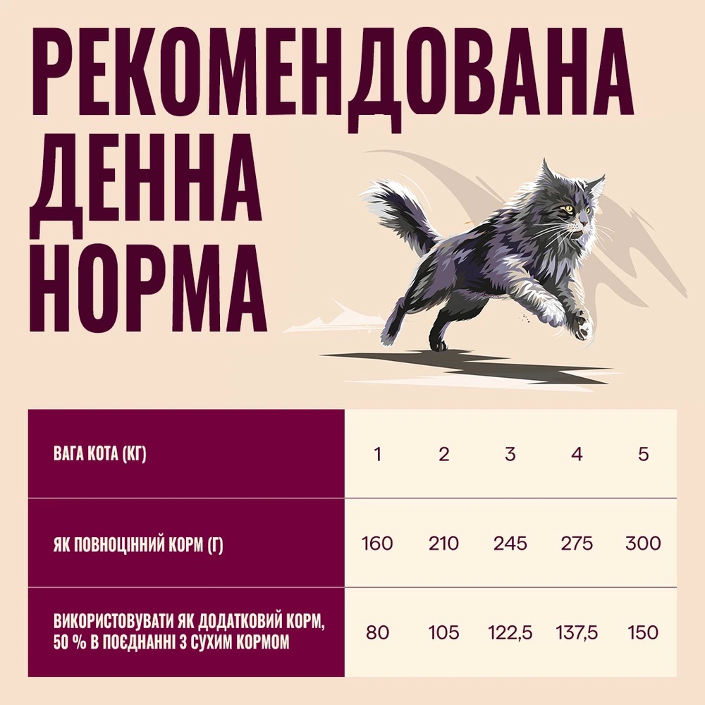 Корм вологий Carnilove Turkey & Salmon для котів паштет індичка і лосось 100 г