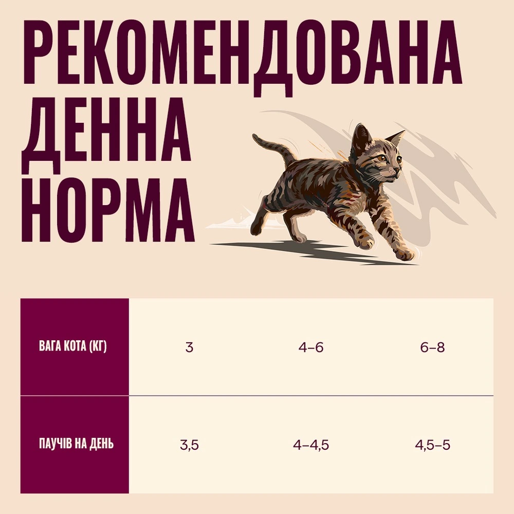 Корм вологий Carnilove Gravy Rabbit with Marigold Kitten для кошенят кролик і календула в соусі 85 г