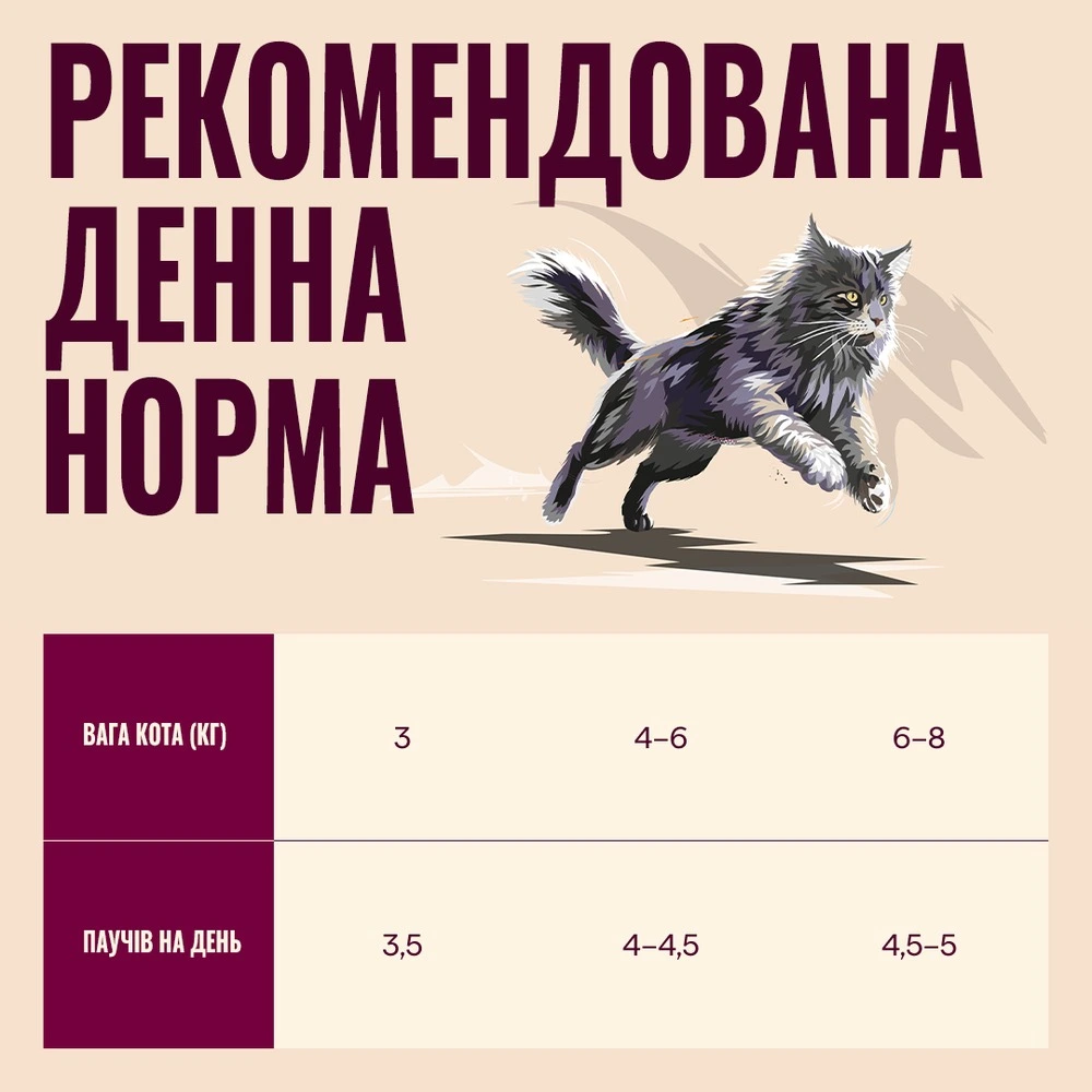 Корм вологий Carnilove Jelly Duck with Catnip Sterilised для стерилізованих котів качка і котяча м'ята в желе 85 г