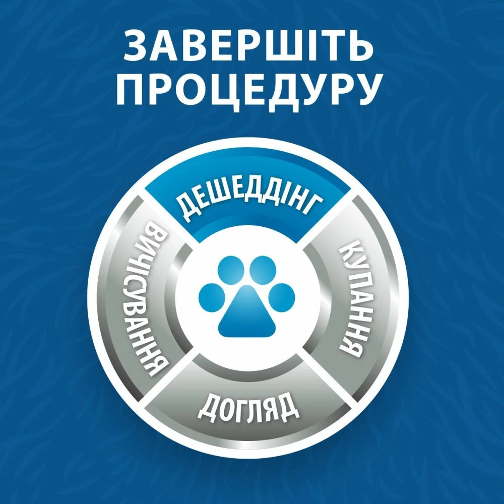Фурмінатор FURminator для собак з короткою шерстю Short Hair розмір XS