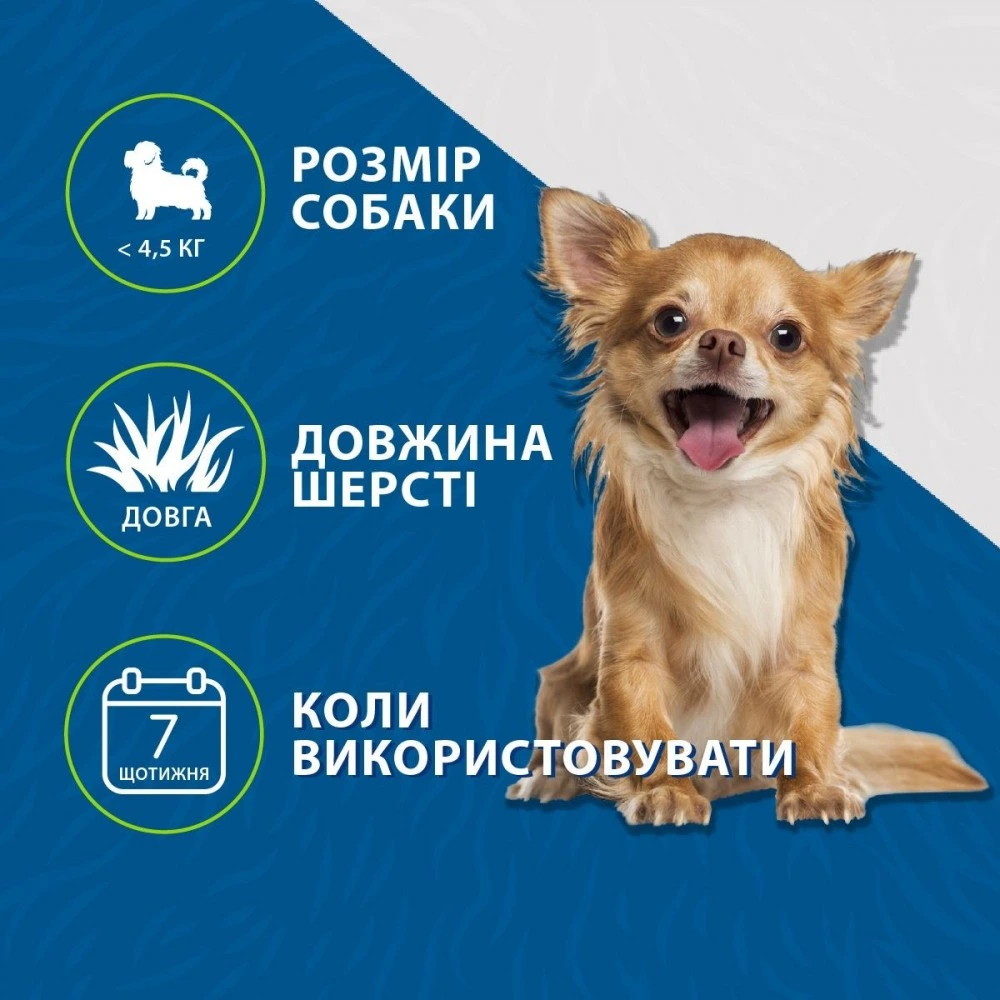 Фурмінатор FURminator для собак з довгою шерстю Long Hair розмір XS