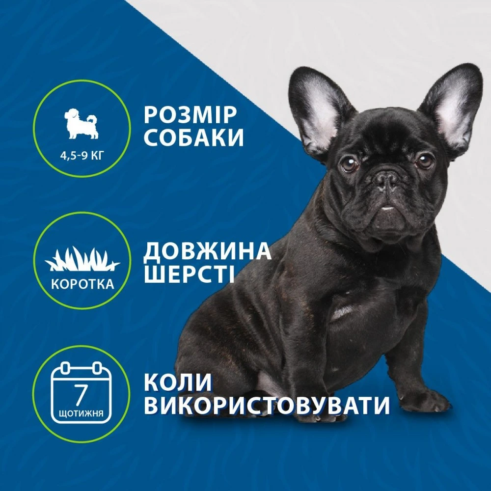 Фурмінатор FURminator для собак з короткою шерстю Short Hair розмір S