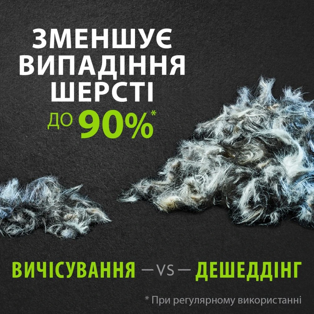 Фурмінатор FURminator для собак з довгою шерстю Long Hair розмір S