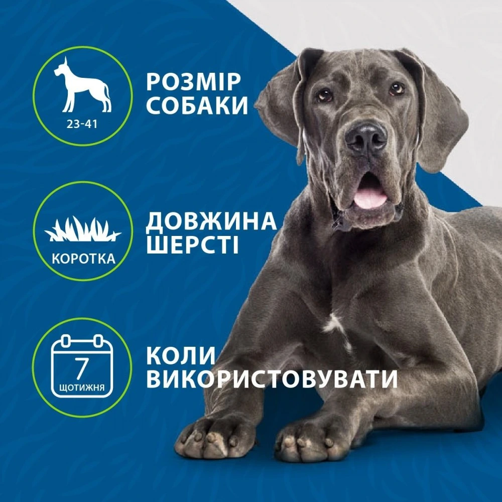 Фурминатор FURminator для собак с короткой шерстью Short Hair размер L