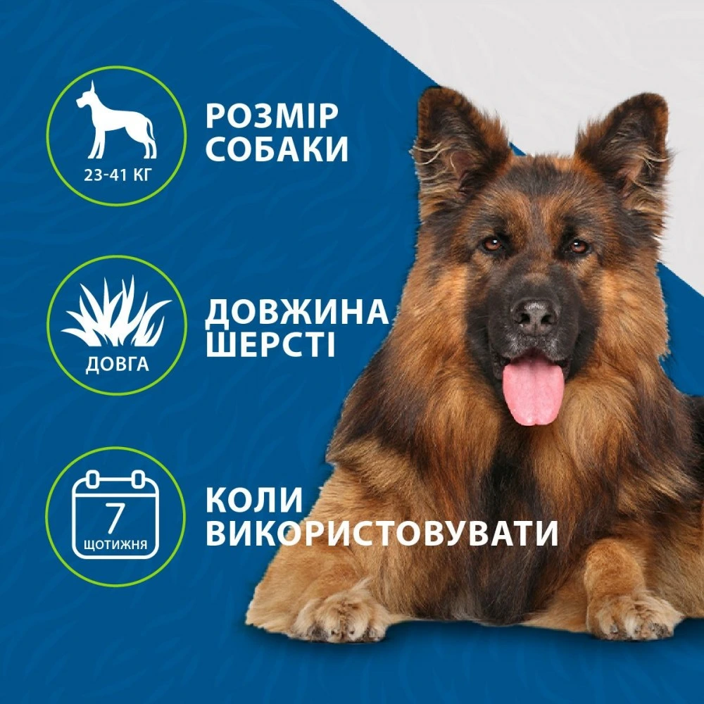 Фурмінатор FURminator для собак з довгою шерстю Long Hair розмір L
