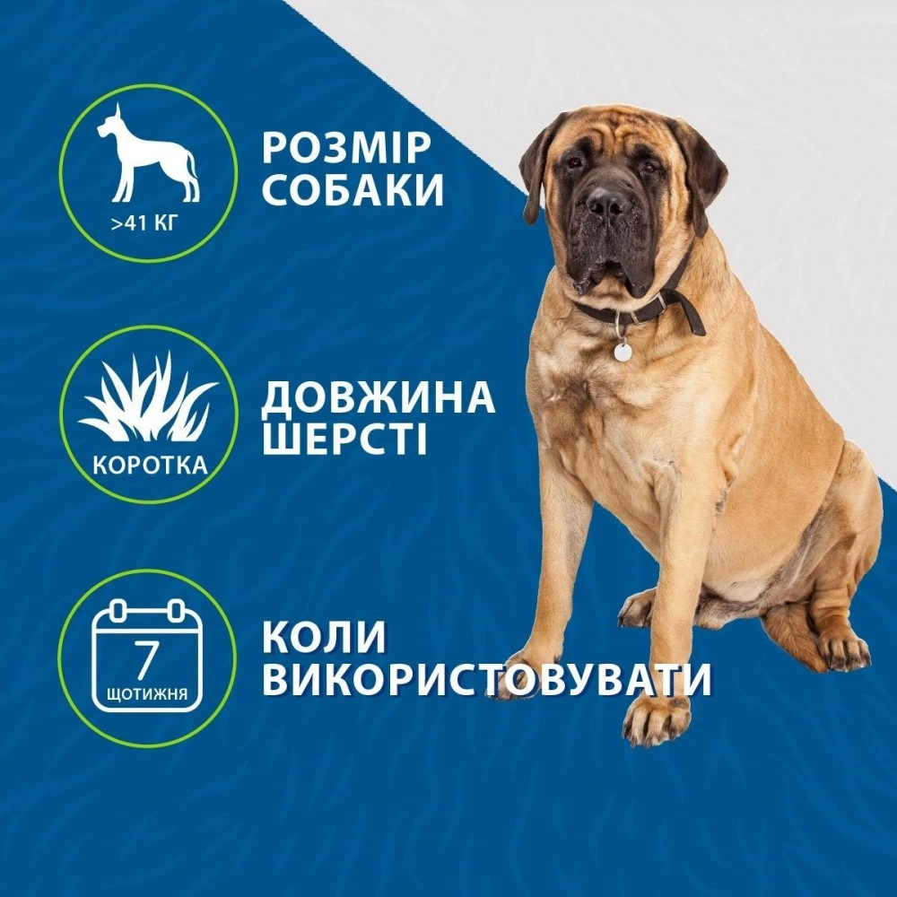 Фурминатор FURminator для собак с короткой шерстью Short Hair размер XL
