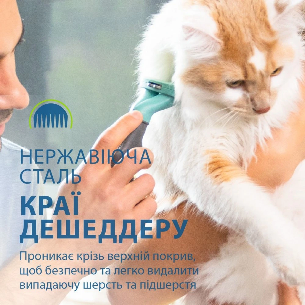 Фурмінатор FURminator для котів з довгою шерстю Long Hair розмір S