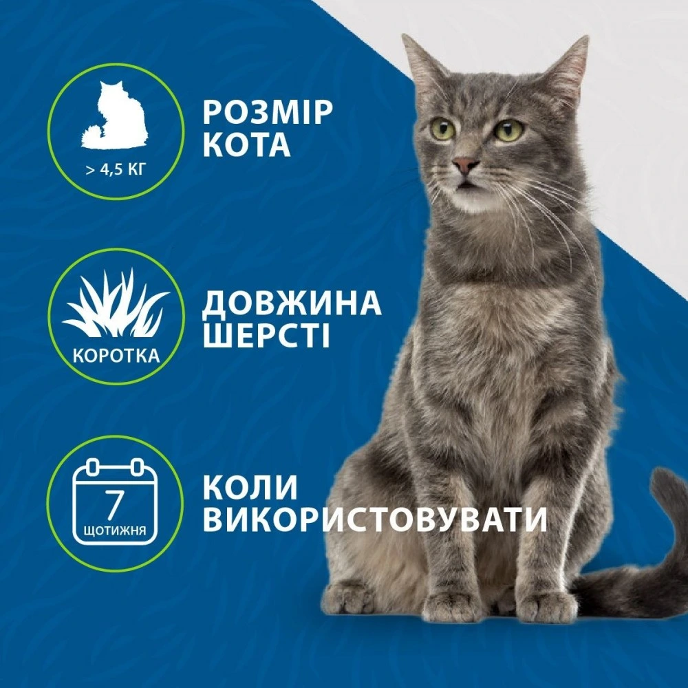 Фурмінатор FURminator для котів із короткою шерстю Short Hair розмір L