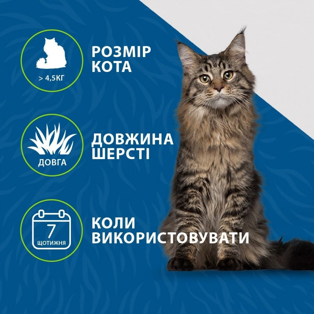 Фурмінатор FURminator для котів із довгою шерстю Long Hair розмір М/L