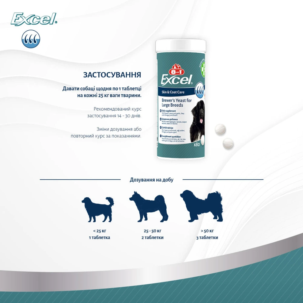 Витамины 8in1 Excel Brewers Yeast Large Breed для собак больших пород пивные дрожжи с чесноком для кожи и шерсти 80 шт