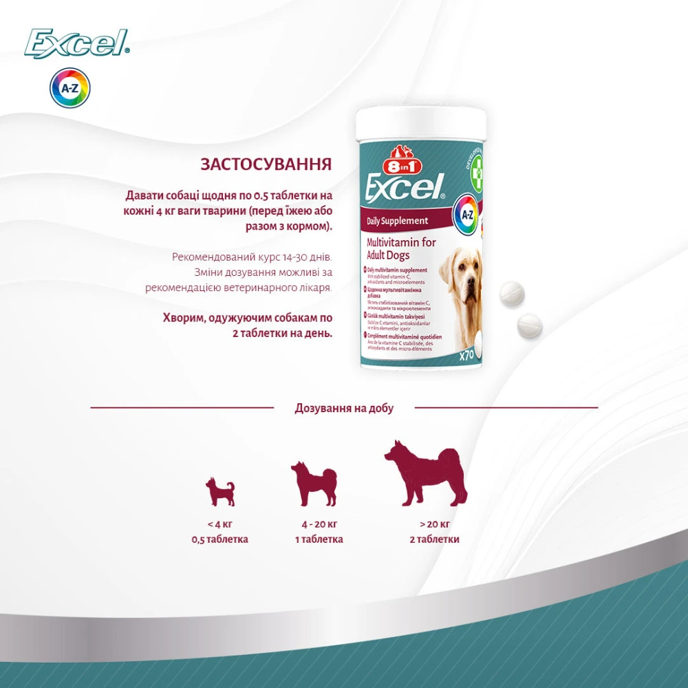 Витамины 8in1 Excel Multi Vitamin Adult для взрослых собак мультивитамин 70 шт