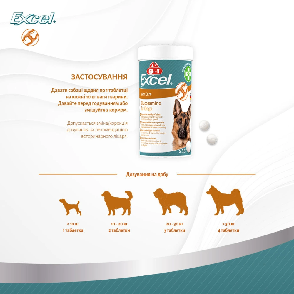 Вітаміни 8in1 Excel Glucosamine для цуценят та дорослих собак для суглобів 110 шт