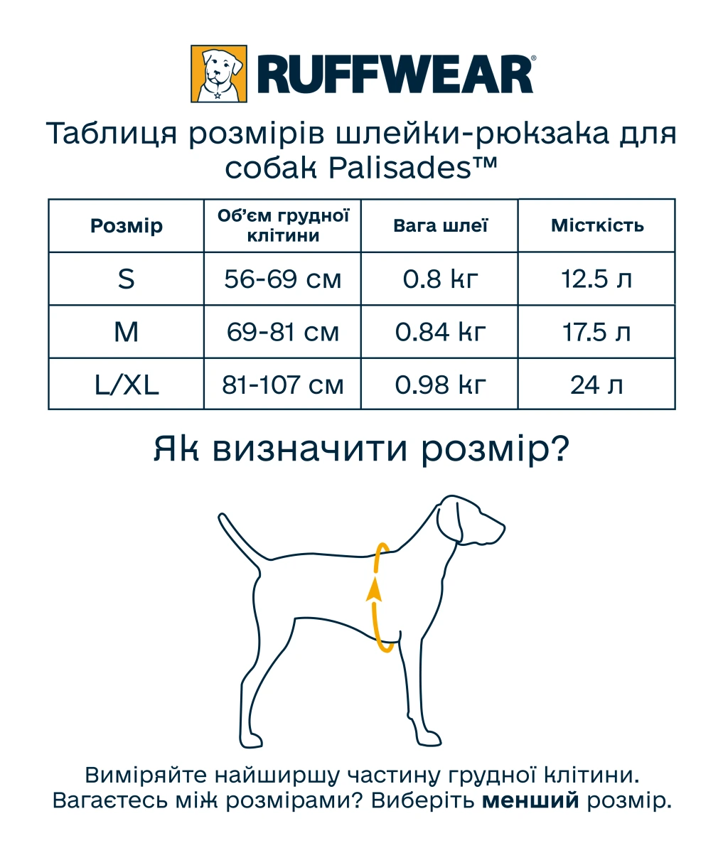 Шлея-рюкзак для собаки Ruffwear Palisades™ Pack S Сіро-блакитний