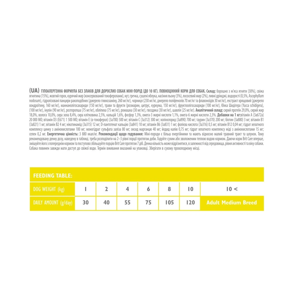 Корм сухий Brit Care Grain Free Mini Adult Lamb для дорослих собах мініатюрних порід з ягням 400 г