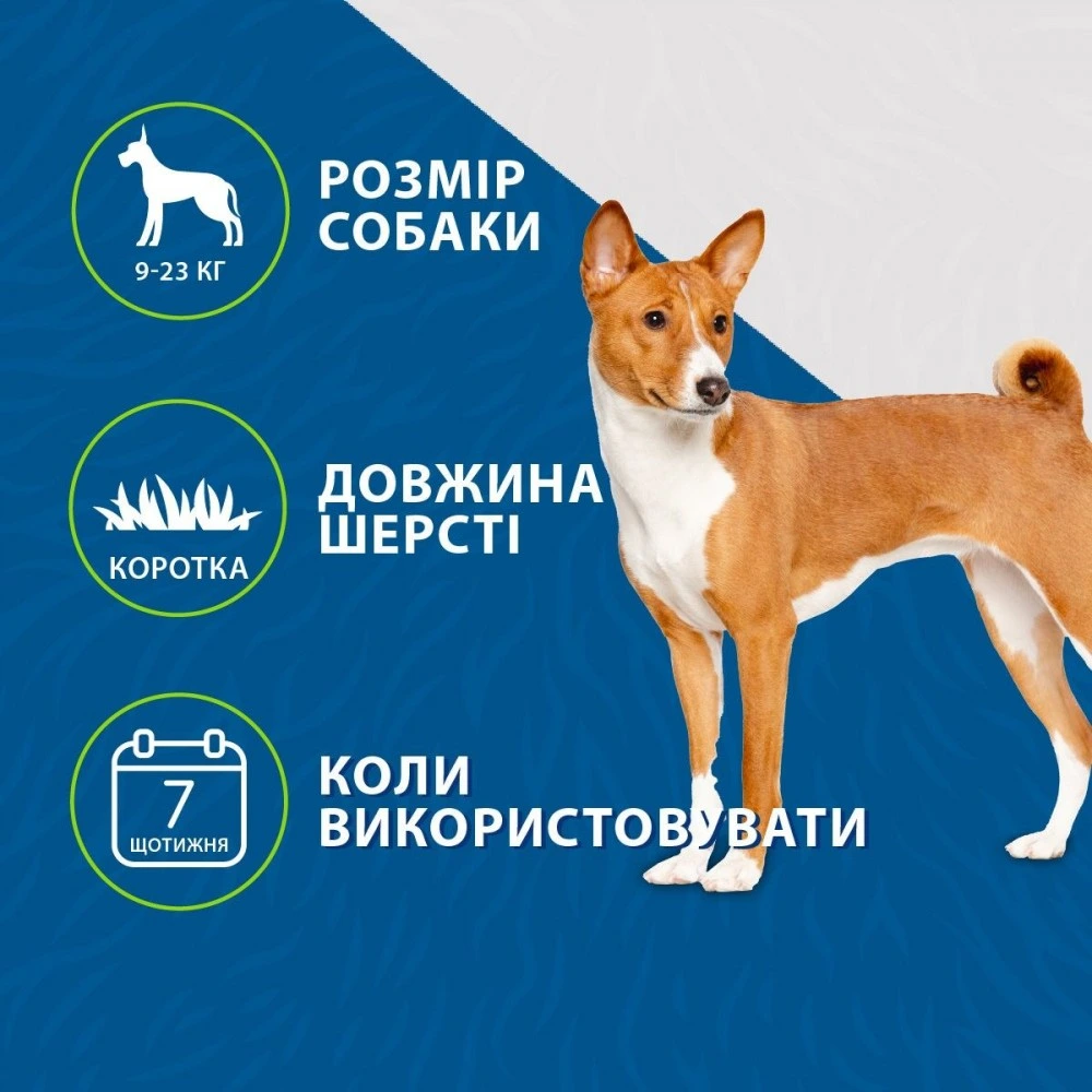 Фурмінатор FURminator для собак з короткою шерстю Short Hair розмір М