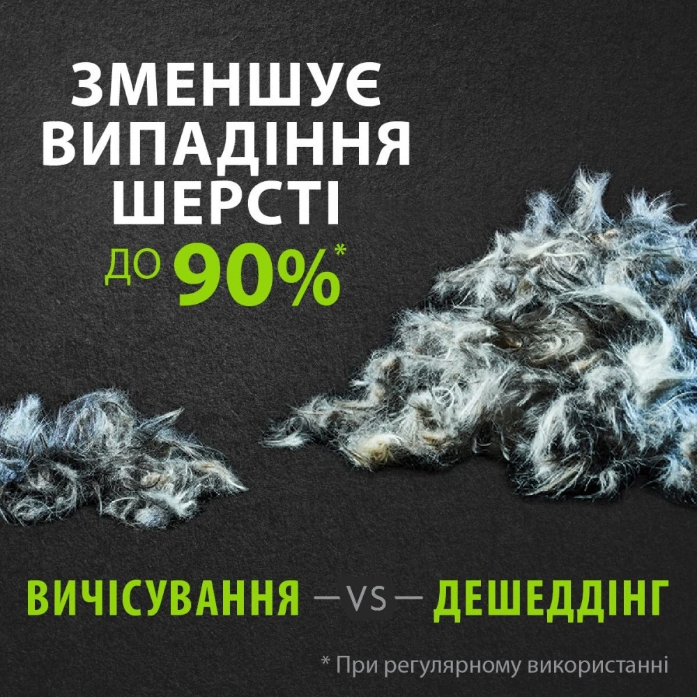 Фурмінатор FURminator для собак з короткою шерстю Short Hair розмір М