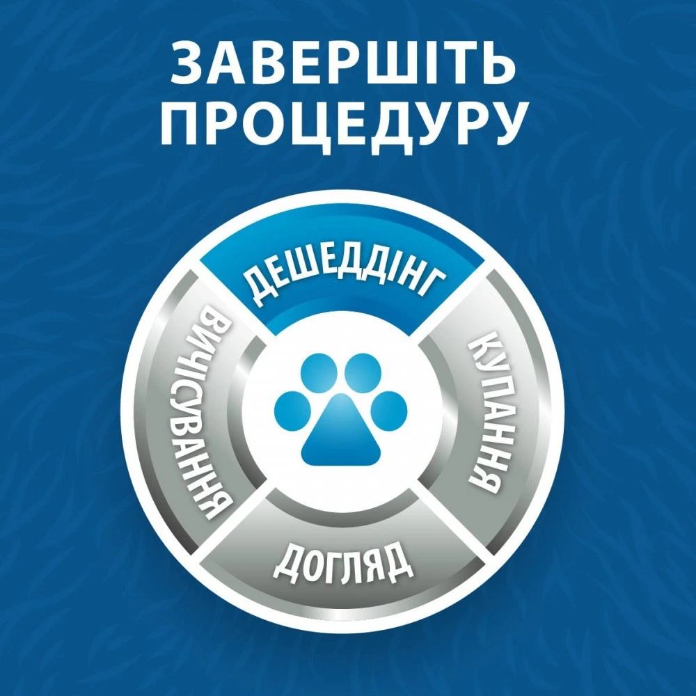 Фурмінатор FURminator для собак з короткою шерстю Short Hair розмір М