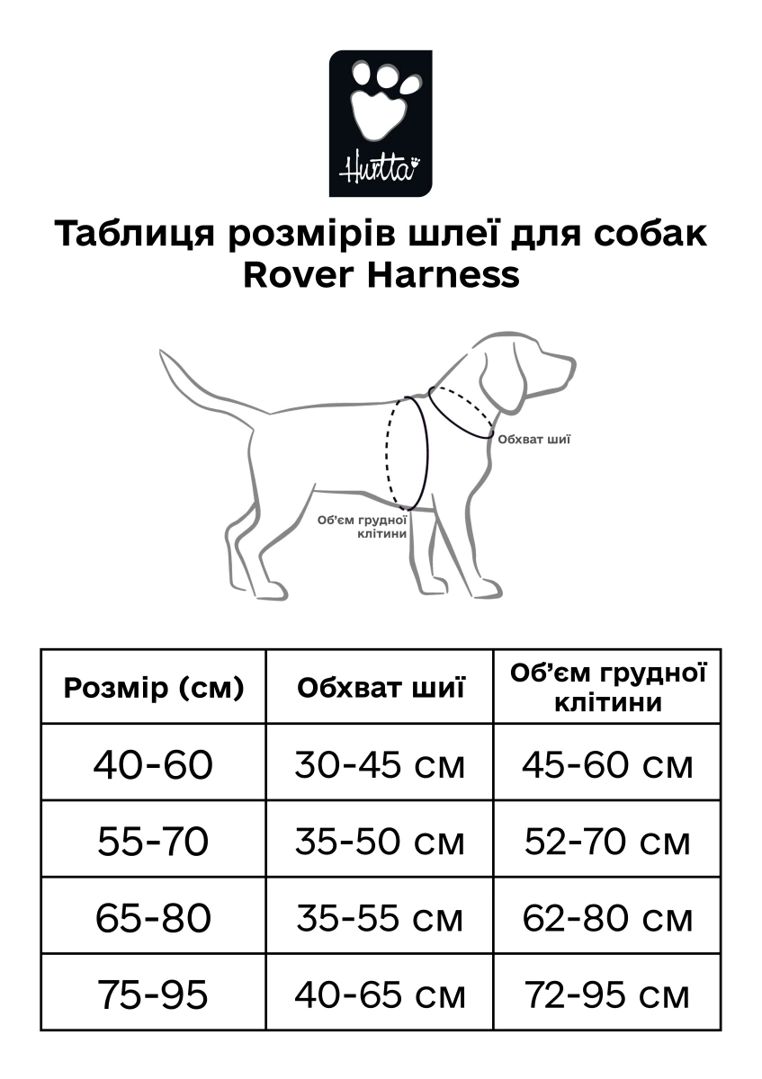 Шлейка для великих порід собак Hurtta Rover Harness Бірюзовий 55-70