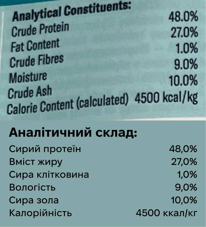 Повнораціонний сухий корм для собак Ziwi Peak Air Dried Скумбрія з ягням 2,5 кг